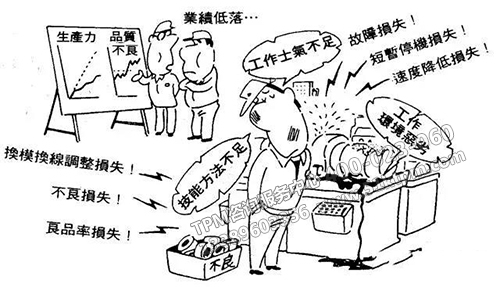 TPM如何做？