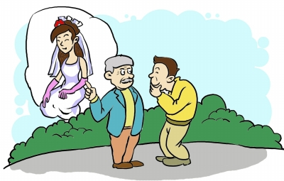 婚姻借款诈骗立案标准是多少？